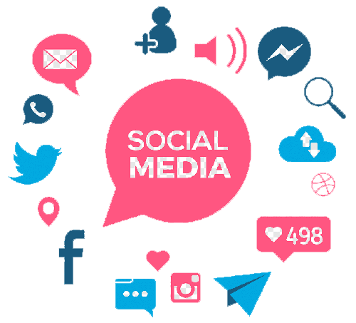 Social Media Marketing Packages & Pricing